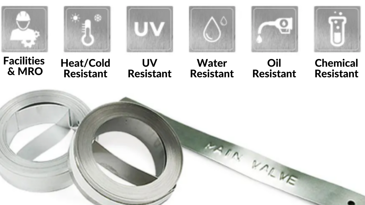 Best Practices for Metal Steel Embossing Tape Best Practices for Metal Steel Embossing Tape
