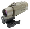 Eotech G33 Magnifier With Slap To Side Mount | Tan | G33STSTAN - 672294300397