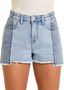 ROCK&ROLL DENIM TWO TONE SHORTS