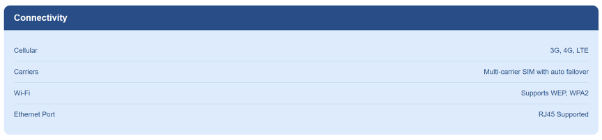 brite-smart-cooler-payment-connectivity-chart-small.png brite-smart-cooler-payment-connectivity-chart-small.png