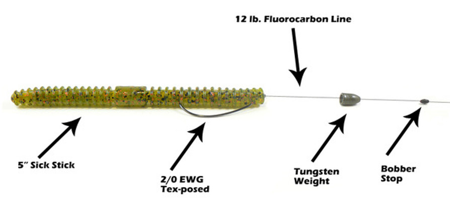 How To and When To Use A Bobber Stop / Peg A Weight 