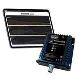 Digital Yacht EnvironLINK NMEA 2000 Temperature\/Humidity