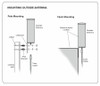 Mounting Outdoor Antenna