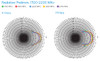 Wilson LPDA Antenna - Radiation Pattern 1700 MHz - 2200 MHz