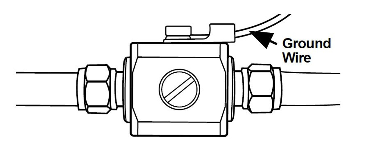 ウェア Wilson surge Wilson Splitter 3-Way 600-4000 MHz | 859112 – Wilson Signal