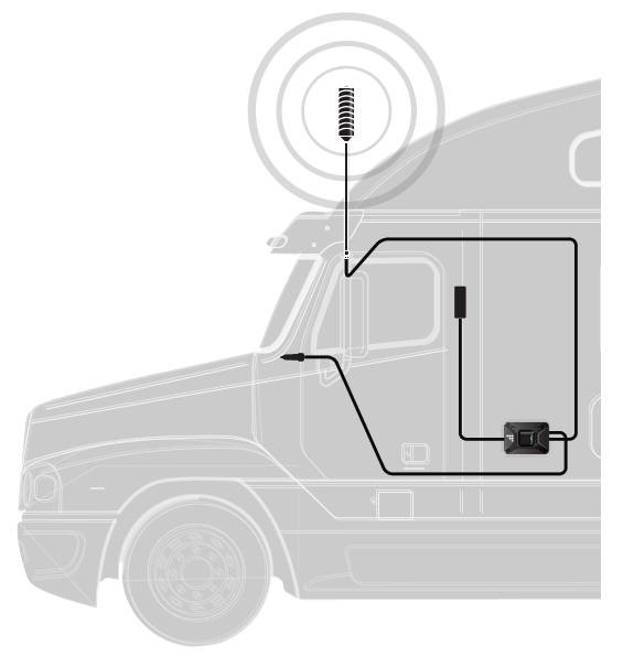 weBoost Drive X OTR Truck Mobile 4G Cell Signal Booster