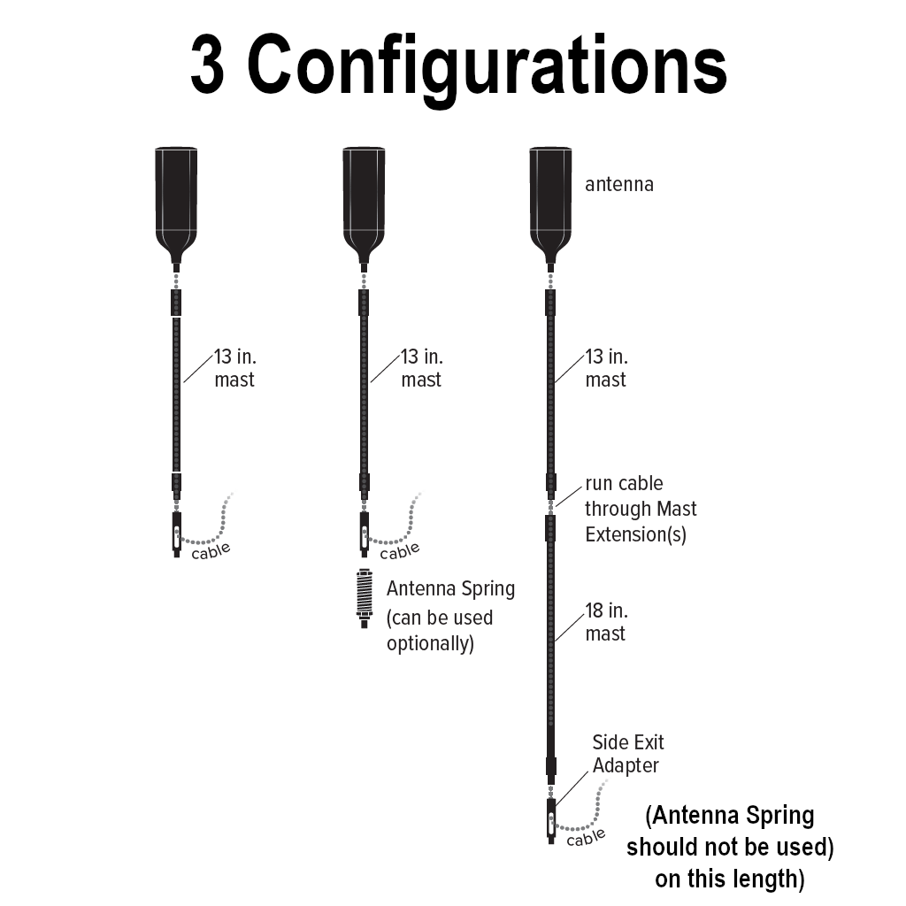 New Wilson OTR High Gain Mobile Cellular Antenna Kit Truck Edition