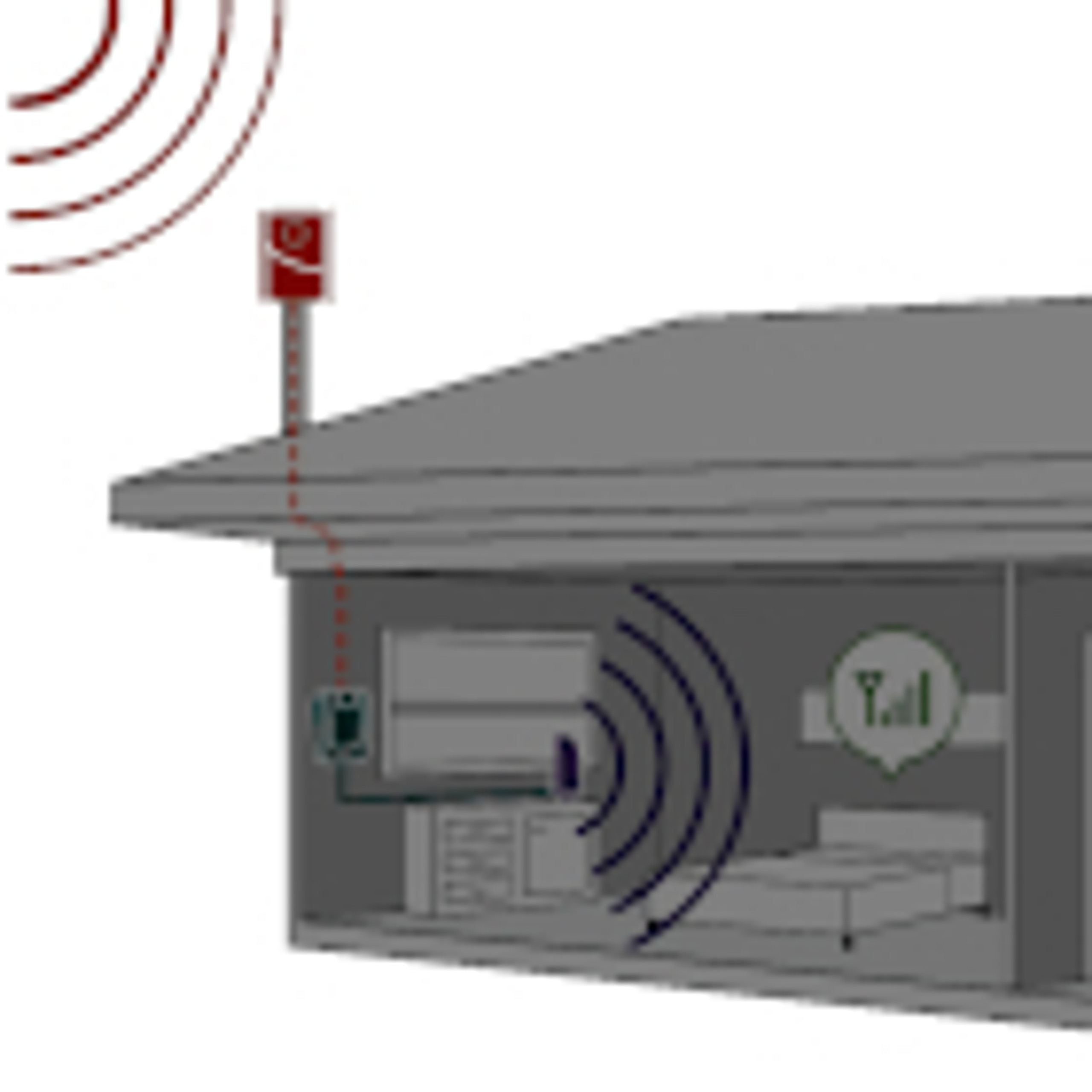 Powerful Building Cellular Signal Boosters weBoost, Surecall & WilsonPro