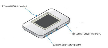 AT&T Antenna Ports