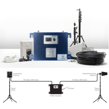 WilsonPro Pro 1000c Rapid Deploy Building Signal Booster System [620042}]