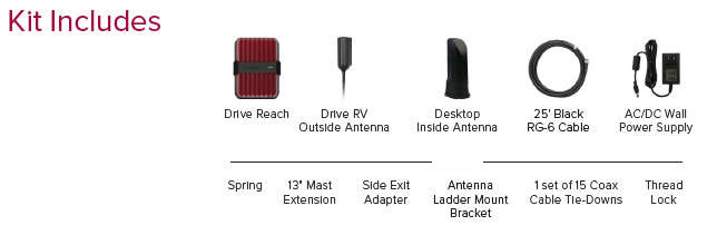 drive reach rv kit contents