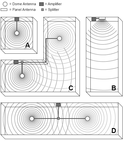 inside-antenna-install-options.jpg