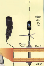 Image of RV Truck Cellular Antenna