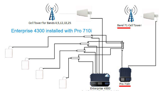 t mobile booster