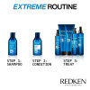 Redken Extreme Gift Set  routine