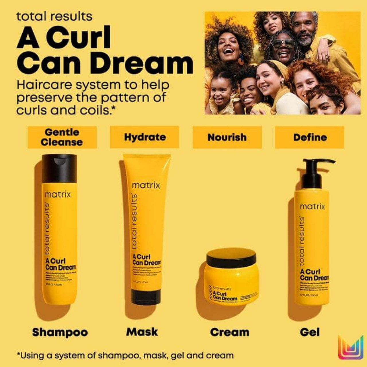 A curl can dream отзывы. Matrix a curl can dream. matrix tr curl can dream лёгкое масло 150 мл.