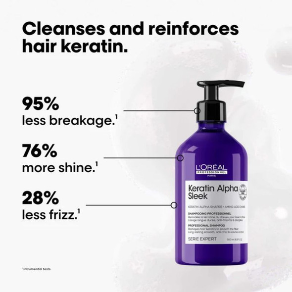 L'Oréal Professionnel Keratin Alpha Sleek Shampoo 500ml 2