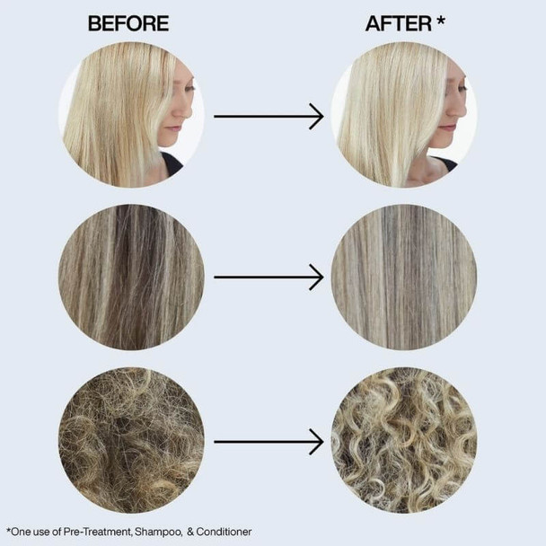 Redken Blondage High Bright Pre-Treatment BA