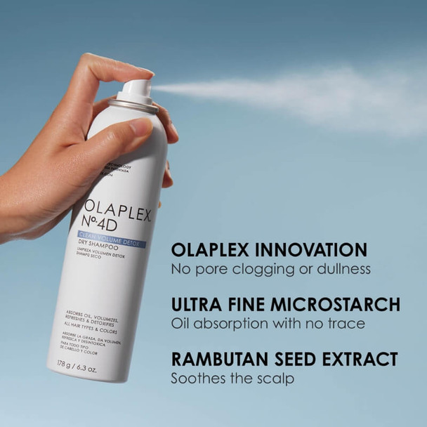Olaplex No.4D Clean Volume Detox Dry Shampoo Info