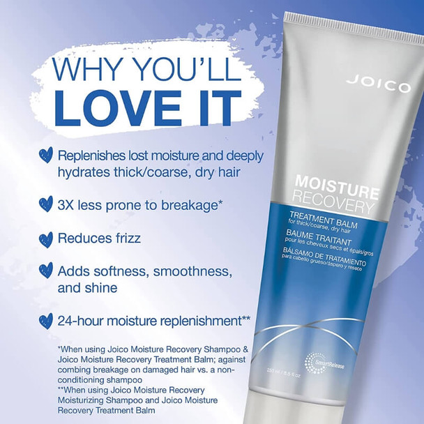 Joico Moisture Recovery Treatment Balm 250ml About