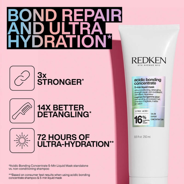 Redken Acidic Bonding Concentrate 5-Minute Liquid Mask 250ml About