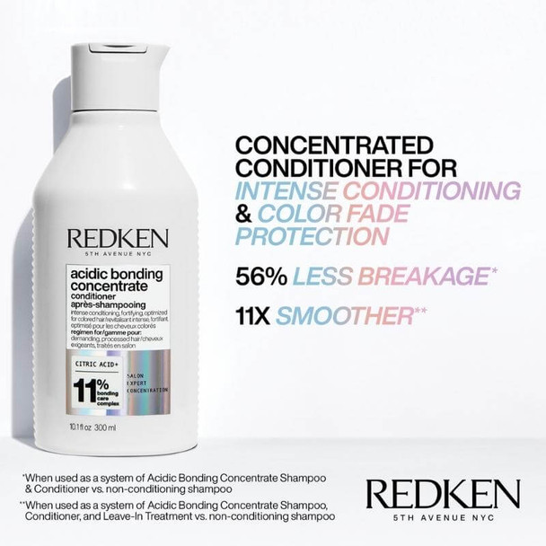 Redken Acidic Bonding Concentrate Gift Set Conditioner