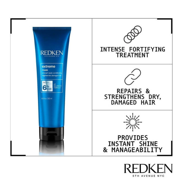 Redken Extreme Mask 250ml About