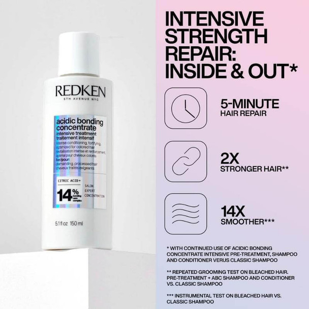 Redken Acidic Bonding Concentrate Pre-Treatment About