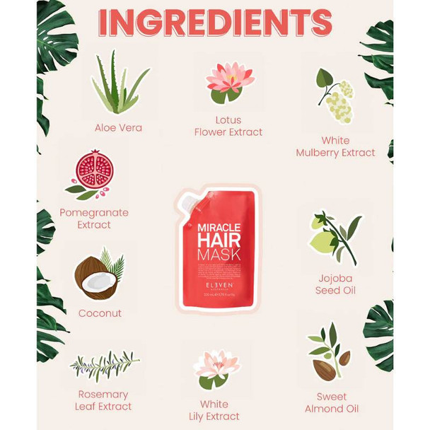 Eleven Miracle Hair Mask Info