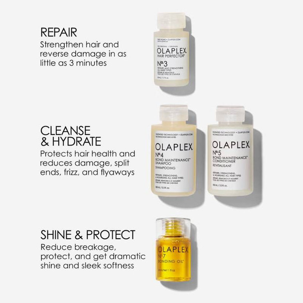 Olaplex In Good Repair Kit 3