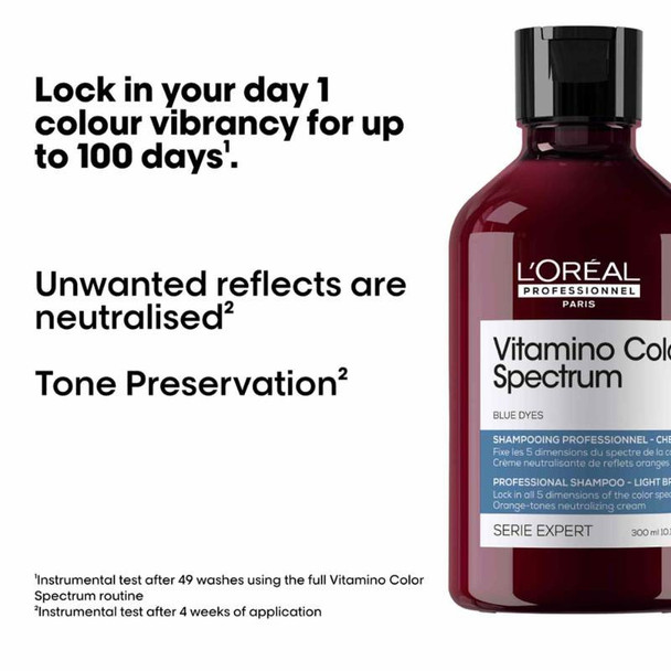 L'Oréal Professionnel Vitamino Color Spectrum Blue Tinted Shampoo 300ml 4