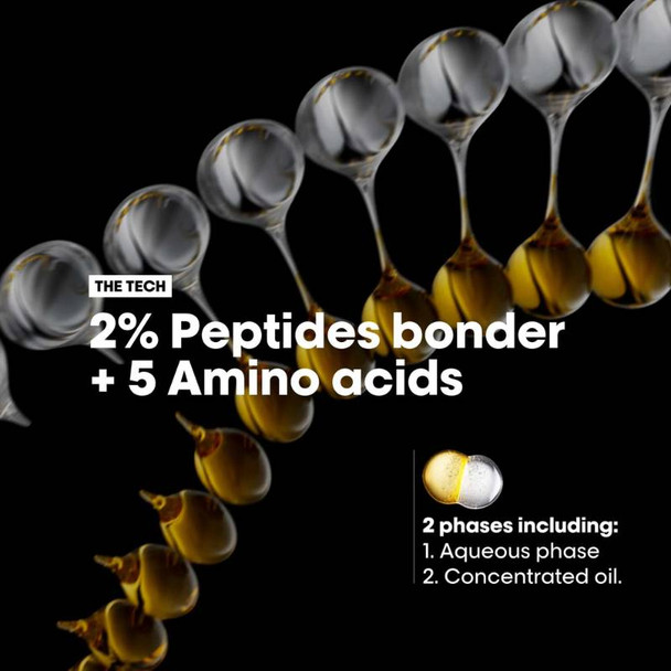 L'Oréal Professionnel Absolut Repair Molecular Bi-Phase Oil 90ml 2