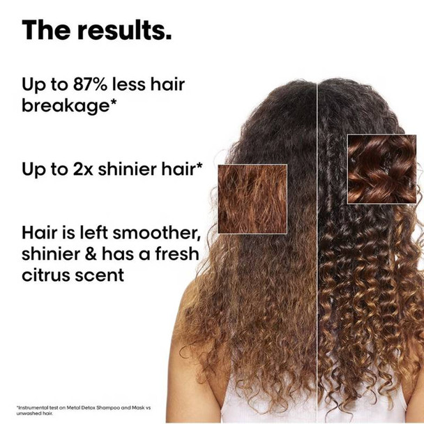 L'Oréal Professionnel Metal Detox Anti-Breakage Mini Duo Kit 4