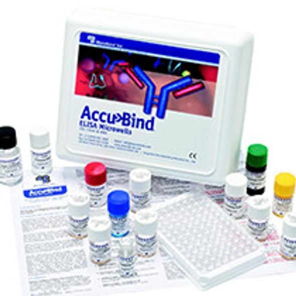 sTfR AccuBind ELISA Kit