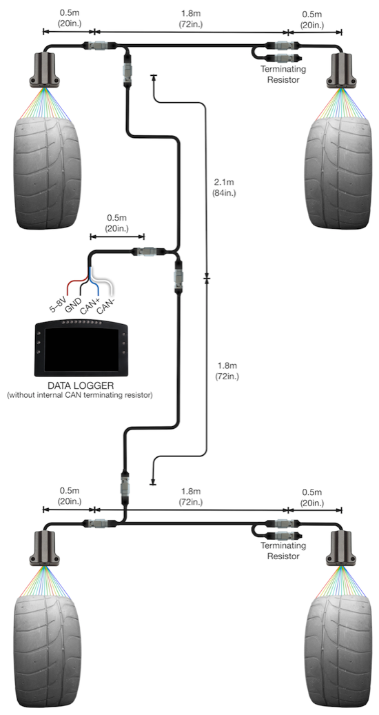 IR Tire Temperature Sensor