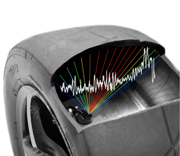 Wireles Tire Temperature and High-Speed Pressure Monitoring System