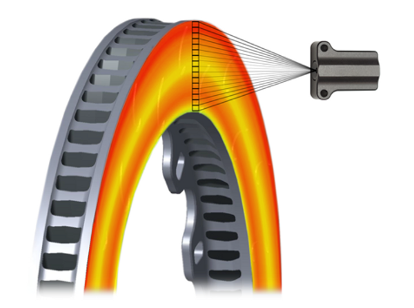 Infrared Brake Temperature Sensor