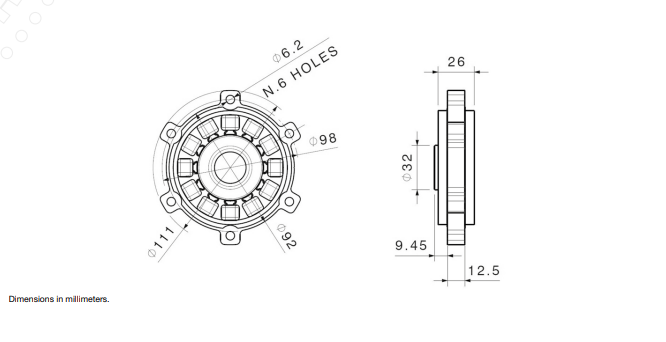 Dimensions