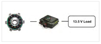 Application Schematics