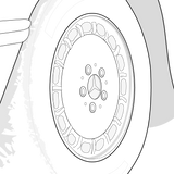 Wheels & Tyres