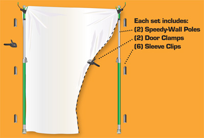 speedywallset.jpg