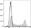 PE Anti-Human CD62L Antibody [DREG56] (AGEL0949)