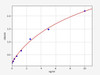 Human OPRM1 (Mu-type opioid receptor) ELISA Kit (HUFI00776)