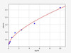Human EEF1A1/Elongation factor 1 alpha 1 ELISA Kit (HUFI01043)