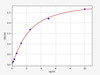 Human P2RY12/P2Y purinoceptor 12 ELISA Kit (HUFI01139)