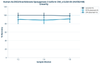 Human ALOXE3/Arachidonate lipoxygenase 3 isoform CRA_a ELISA Kit (HUFI02198)