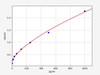 Human TGFB3/TGF-beta 3 ELISA Kit (HUFI00250)