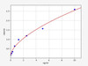 Human RRM1/Ribonucleoside-diphosphate reductase large subunit ELISA Kit (HUFI00543)