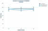 Chicken IL-13 ELISA Kit (CHFI00035)
