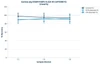Guinea pig IFABP/FABP2 ELISA Kit (GPFI00015)